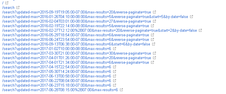 Cara Mengatasi Duplicate Title Tags Halaman Pencarian [Max-Result]