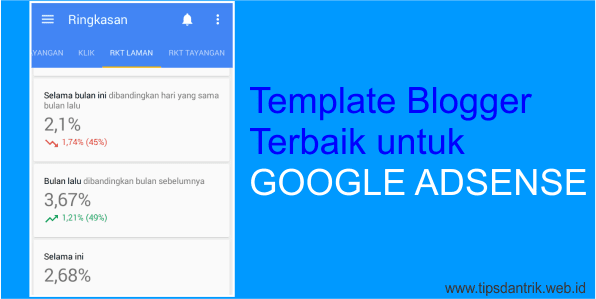 Pengalaman: Template Blog Terbaik untuk Memaksimalkan Penghasilan Google Adsense