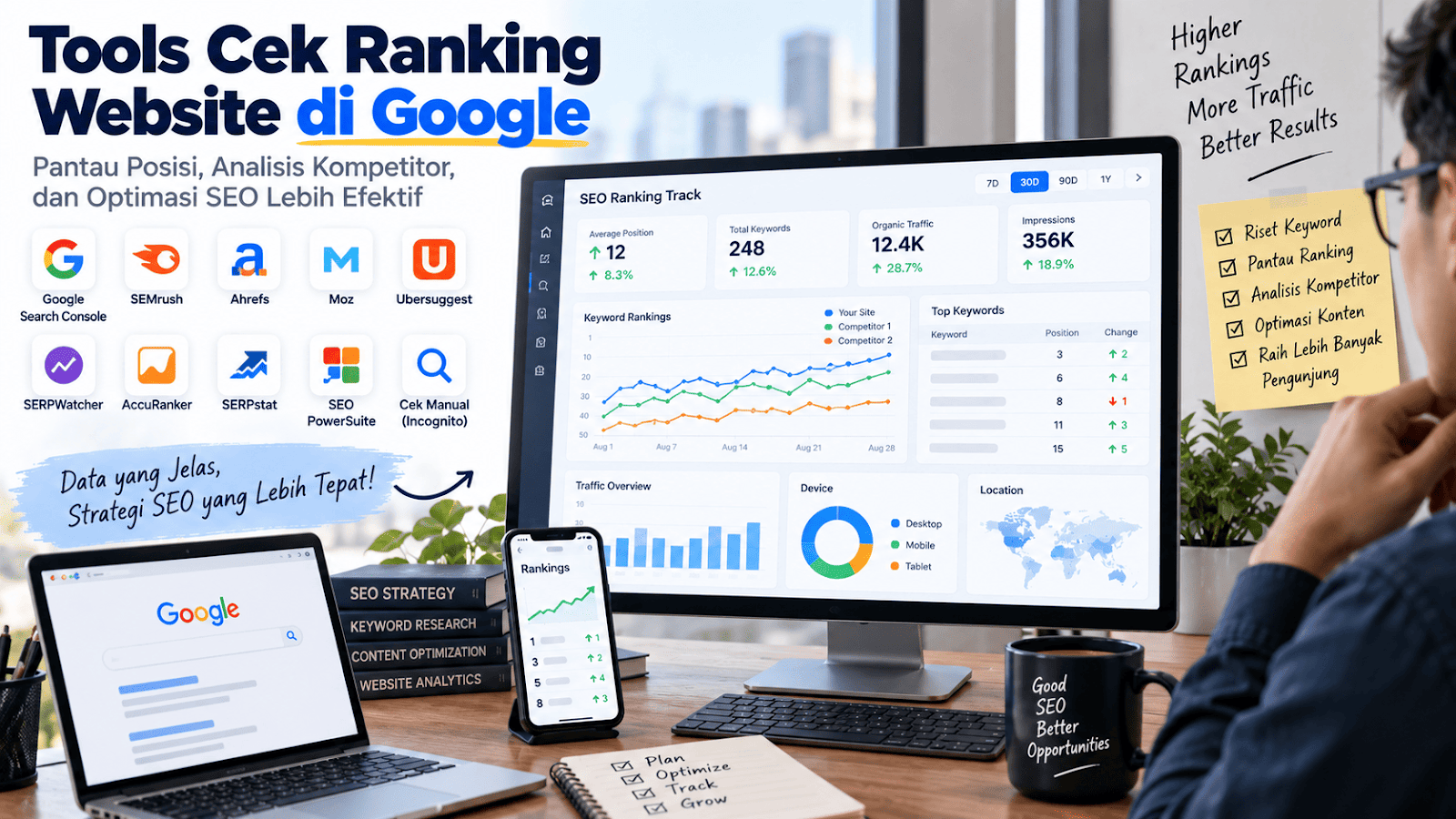 Tools cek ranking website di Google: 10 rekomendasi dan cara pakainya